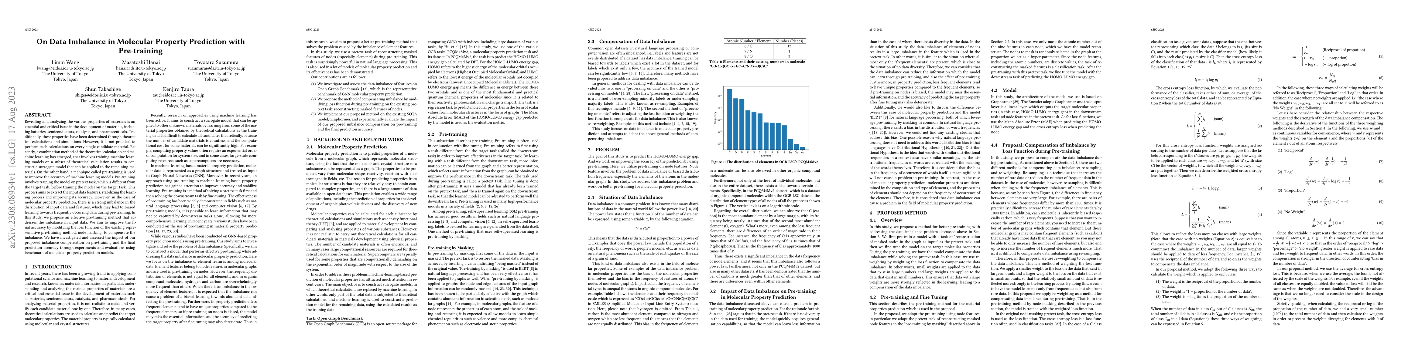Thumbnail for On Data Imbalance in Molecular Property Prediction with Pre-training