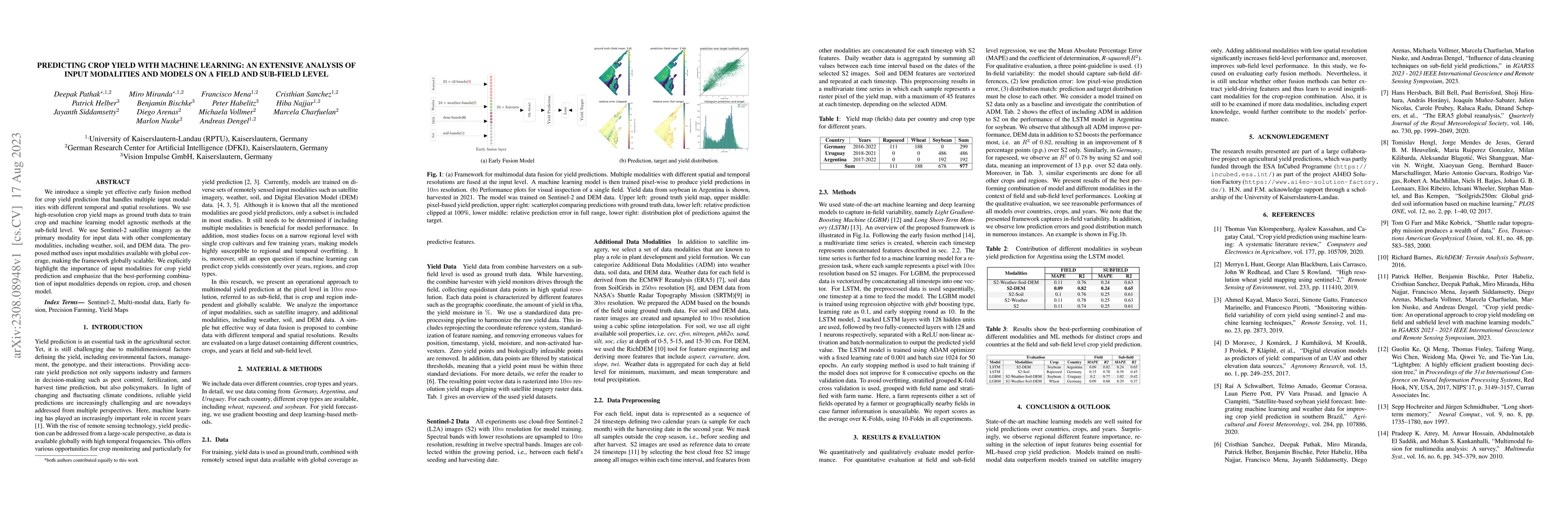 Thumbnail for Predicting Crop Yield With Machine Learning: An Extensive Analysis Of
  Input Modalities And Models On a Field and sub-field Level