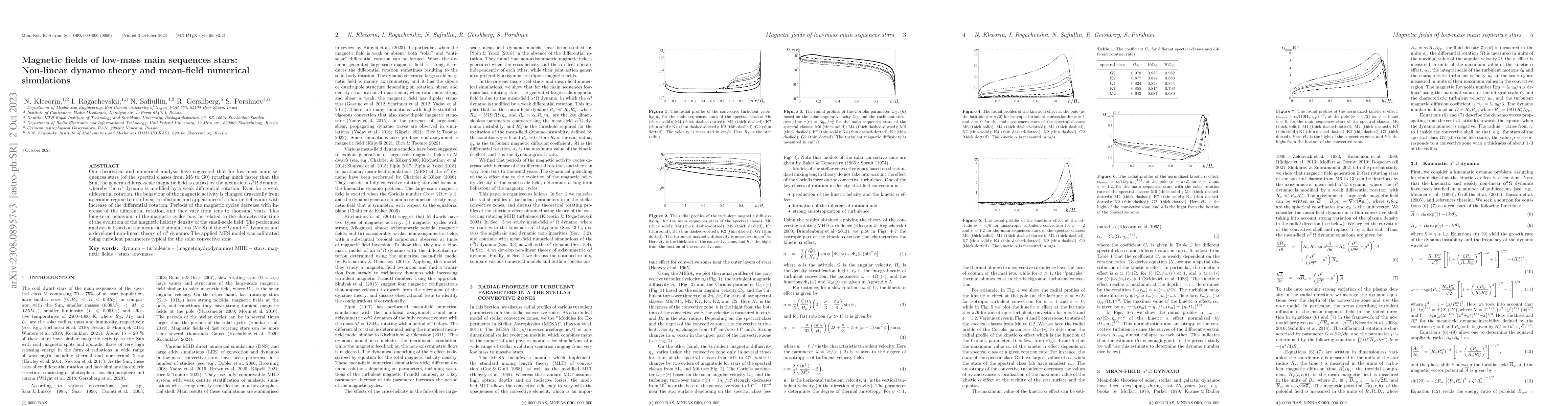 Thumbnail for Magnetic fields of low-mass main sequences stars: Nonlinear dynamo
  theory and mean-field numerical simulations