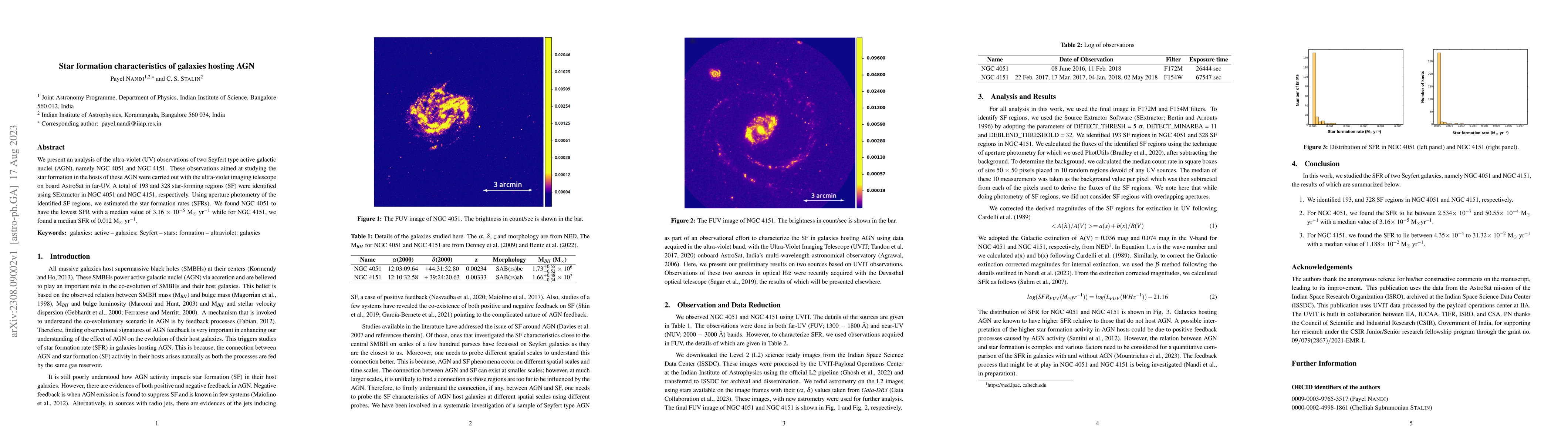 Thumbnail for Star formation characteristics of galaxies hosting AGN
