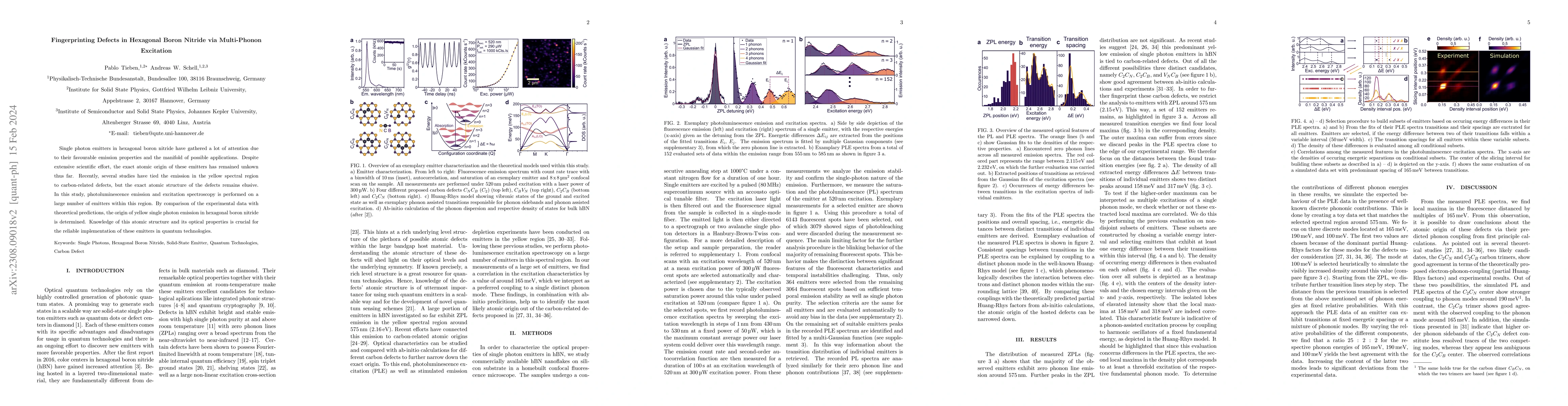 Thumbnail for Fingerprinting Defects in Hexagonal Boron Nitride via Multi-Phonon
  Excitation