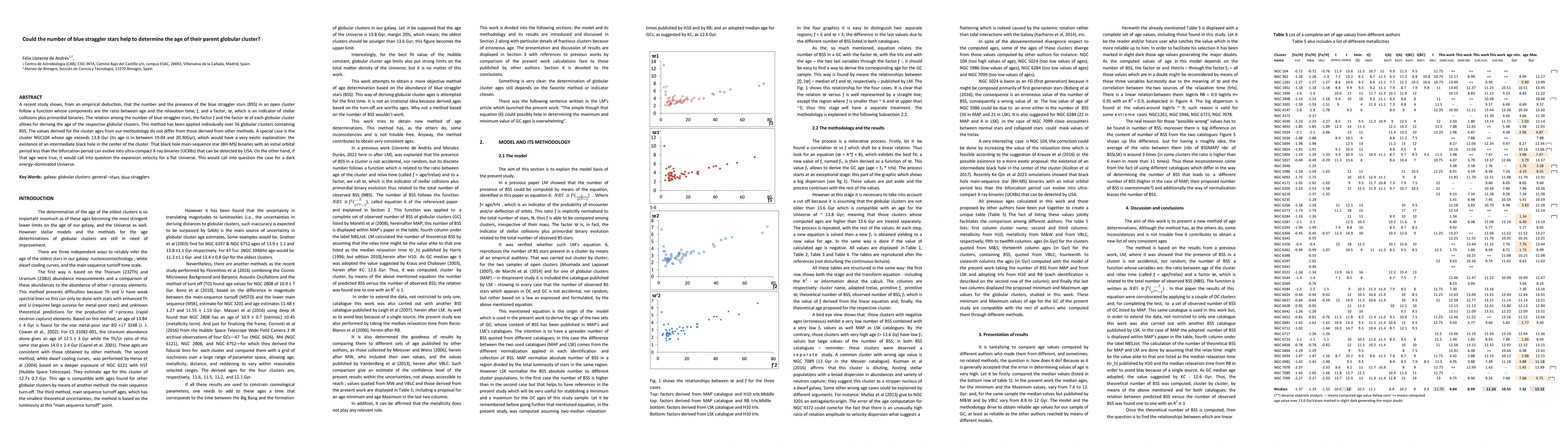 Thumbnail for Could the number of blue straggler stars help to determine the age of
  their parent globular cluster?