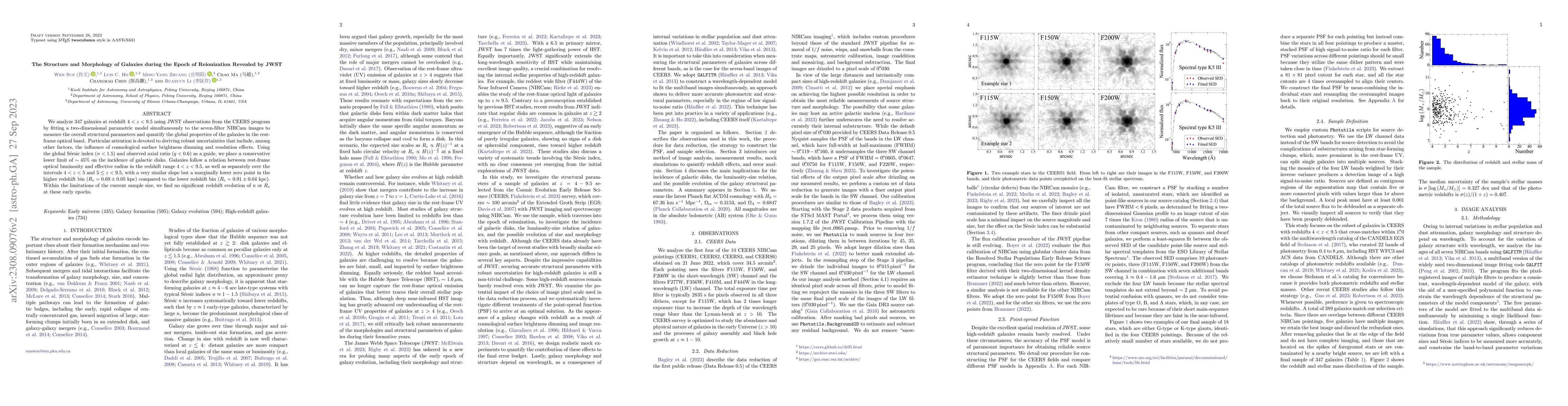 Thumbnail for The Structure and Morphology of Galaxies during the Epoch of
  Reionization Revealed by JWST