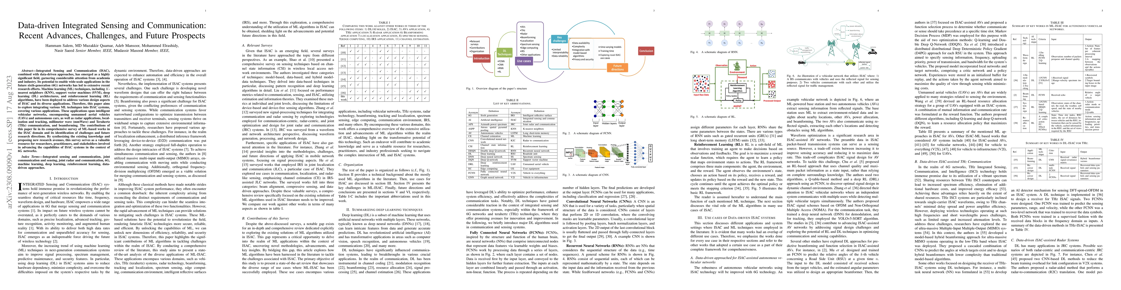 Thumbnail for Data-driven Integrated Sensing and Communication: Recent Advances,
  Challenges, and Future Prospects