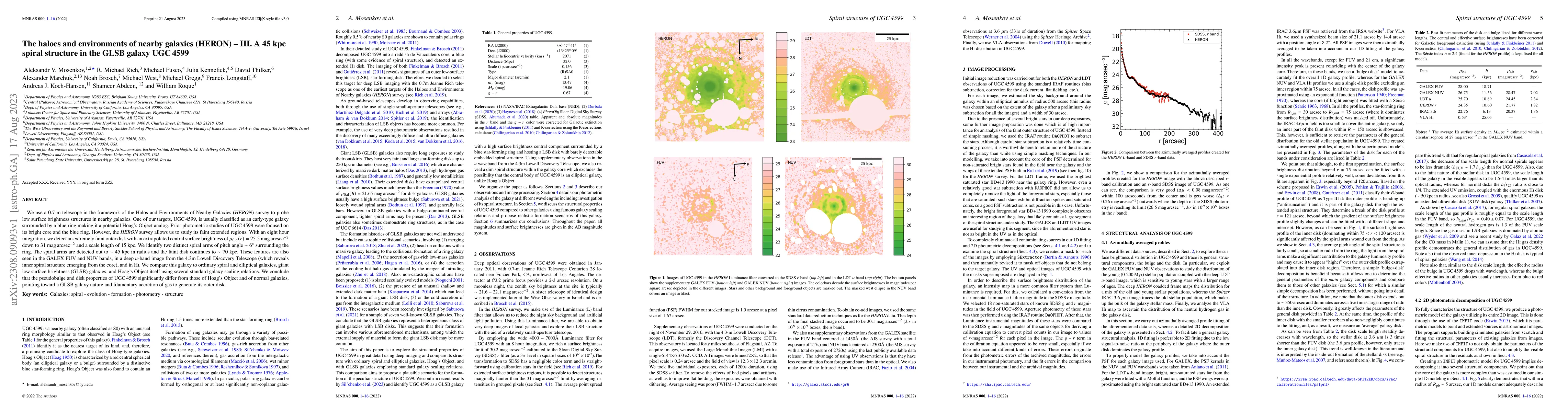 Thumbnail for The haloes and environments of nearby galaxies (HERON) -- III. A 45 kpc
  spiral structure in the GLSB galaxy UGC 4599