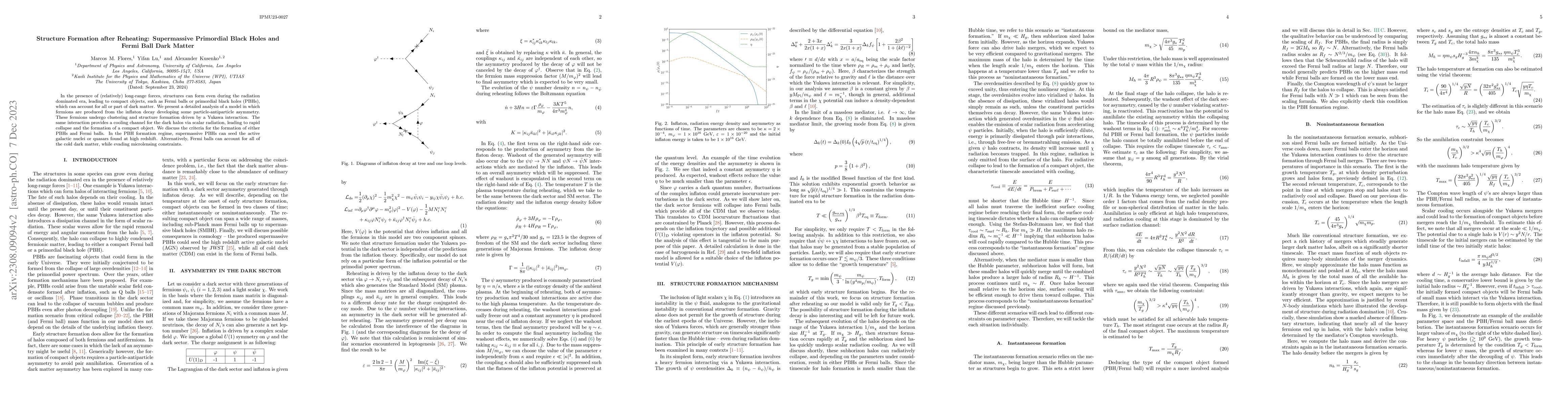 Thumbnail for Structure Formation after Reheating: Supermassive Primordial Black Holes
  and Fermi Ball Dark Matter