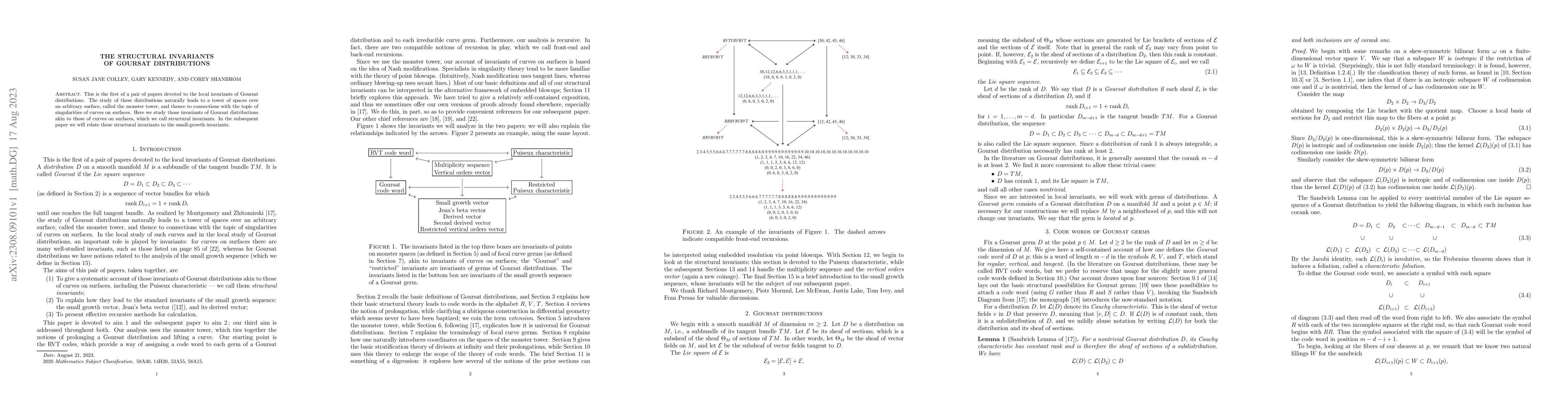 Thumbnail for The structural invariants of Goursat distributions