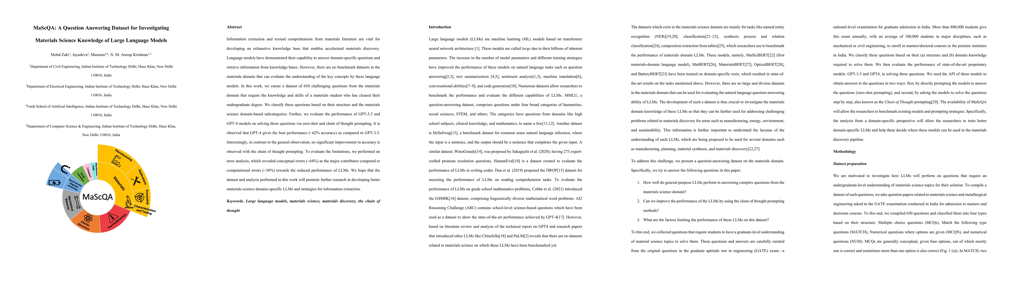 Thumbnail for MaScQA: A Question Answering Dataset for Investigating Materials Science
  Knowledge of Large Language Models