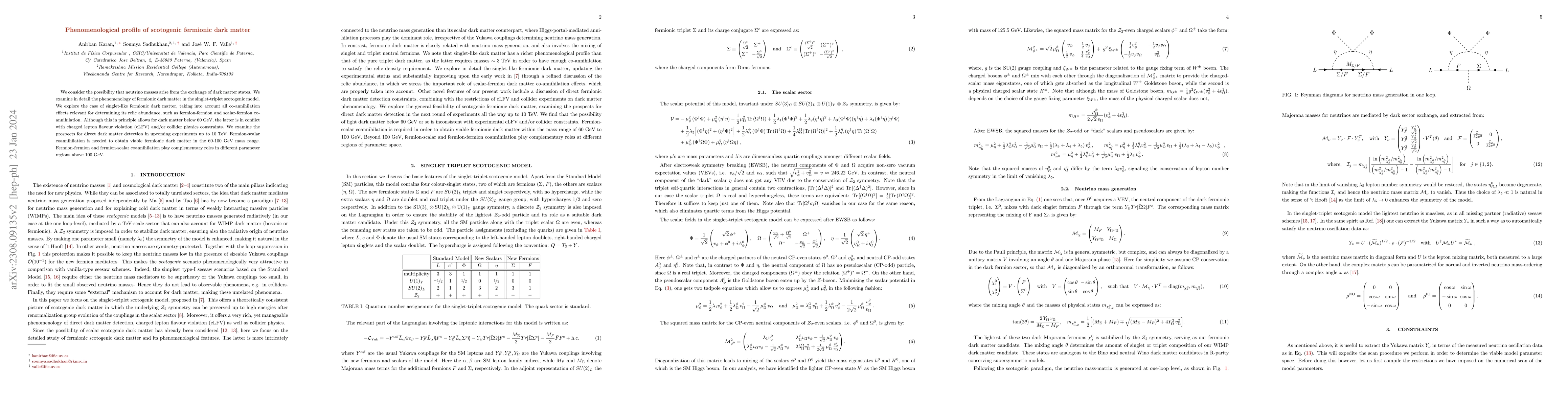 Thumbnail for Phenomenological profile of scotogenic fermionic dark matter