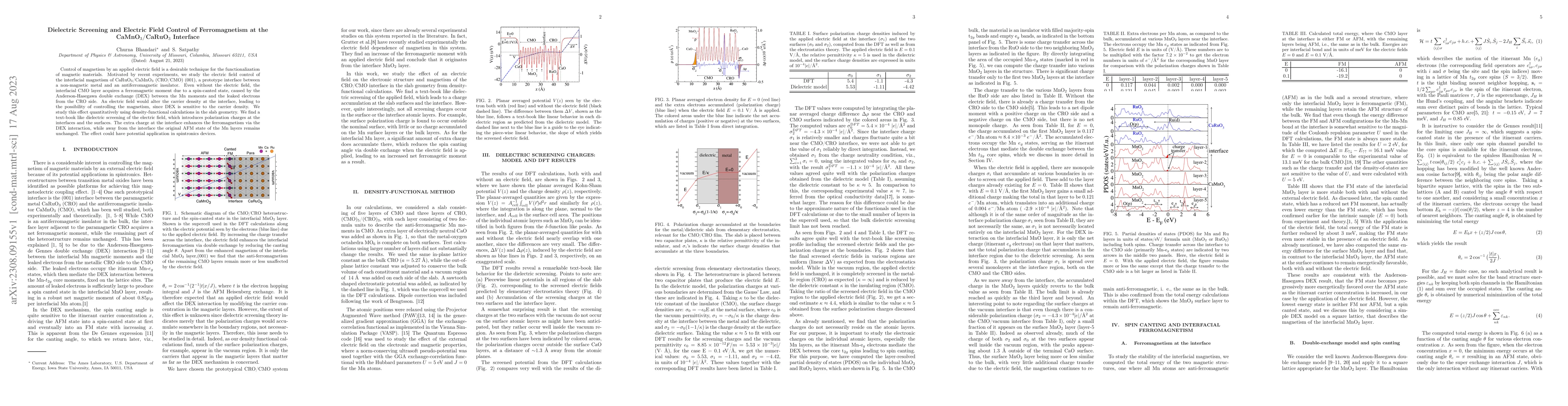 Thumbnail for Dielectric Screening and Electric Field Control of Ferromagnetism at the
  CaMnO$_3$/CaRuO$_3$ Interface