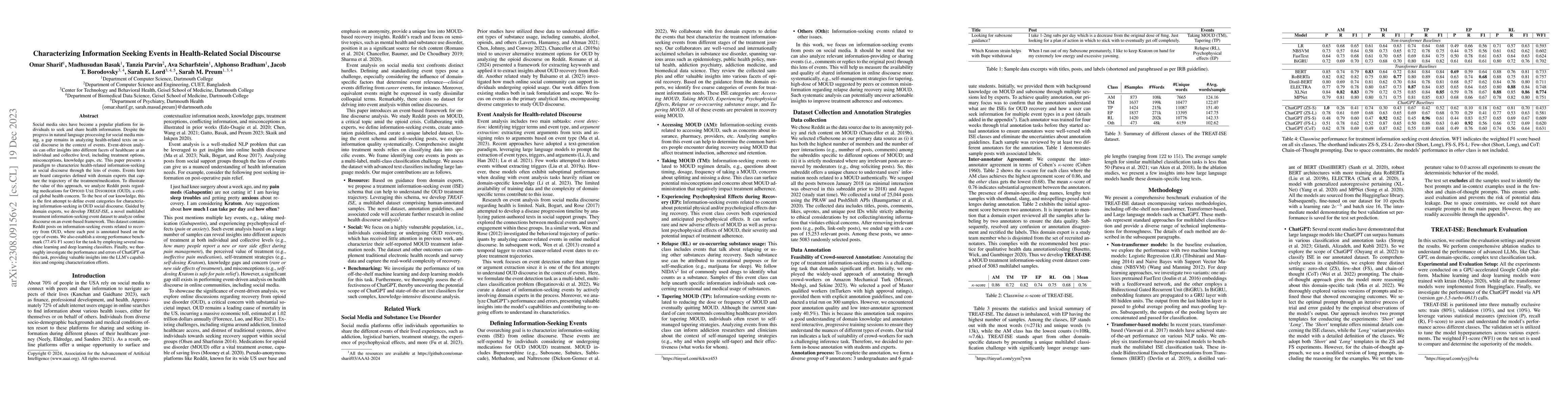 Thumbnail for Characterizing Information Seeking Events in Health-Related Social
  Discourse