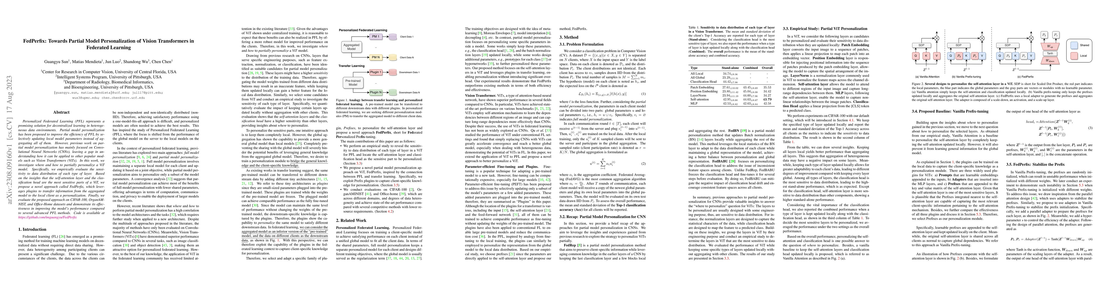 Thumbnail for FedPerfix: Towards Partial Model Personalization of Vision Transformers
  in Federated Learning