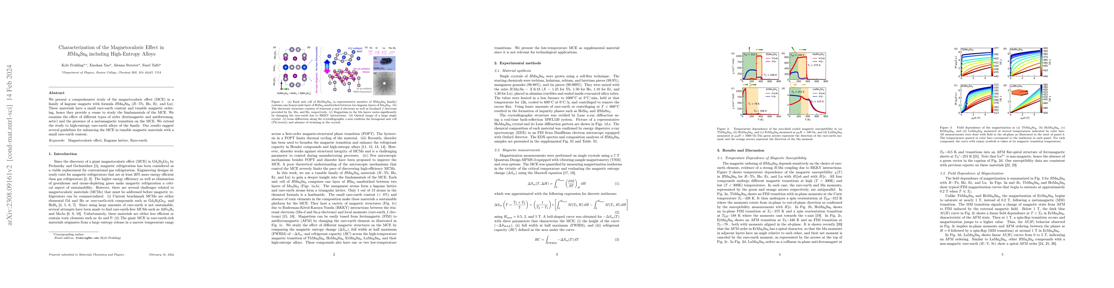 Thumbnail for Characterization of the Magnetocaloric Effect in RMn6Sn6 including High
  Entropy Alloys
