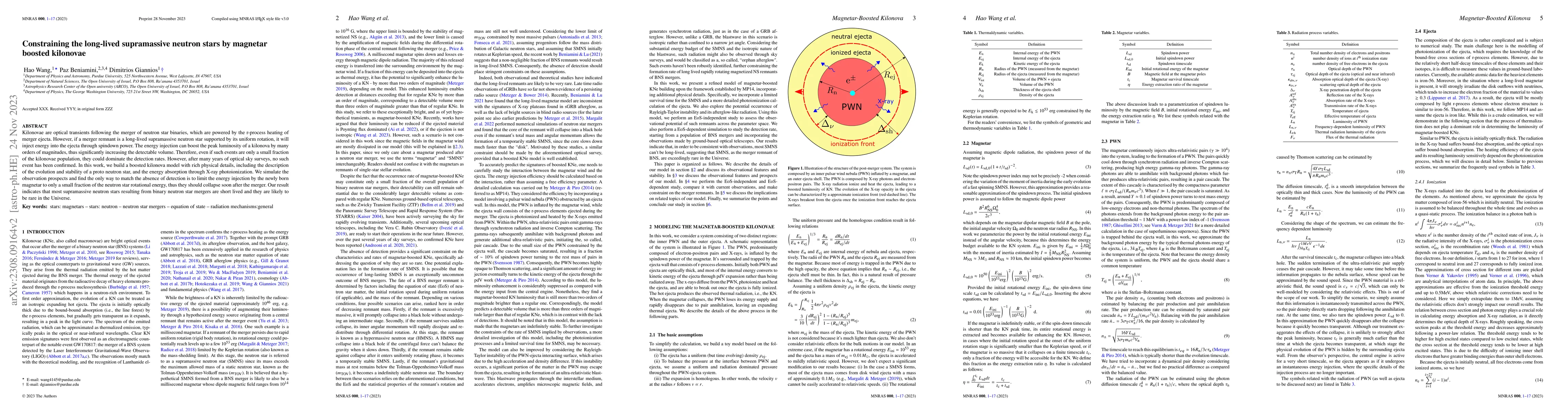 Thumbnail for Constraining the long-lived supramassive neutron stars by magnetar
  boosted kilonovae