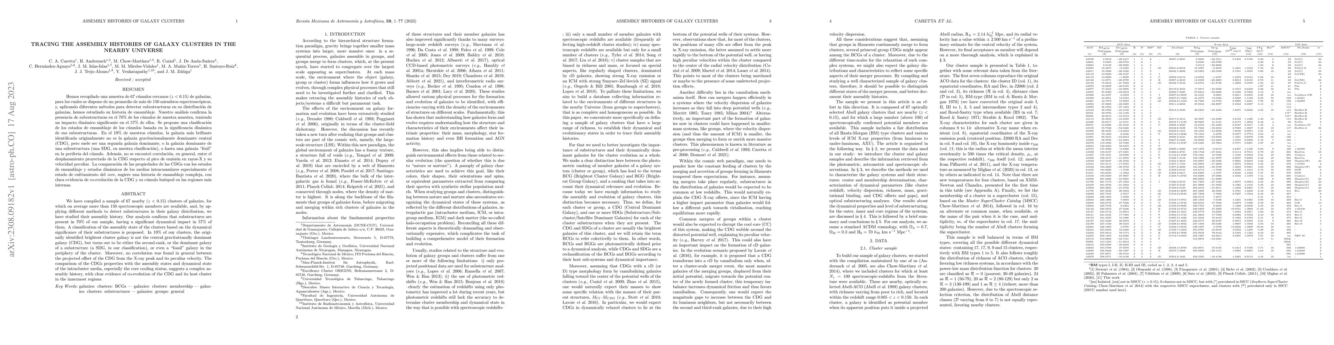Thumbnail for Tracing the assembly histories of galaxy clusters in the nearby universe