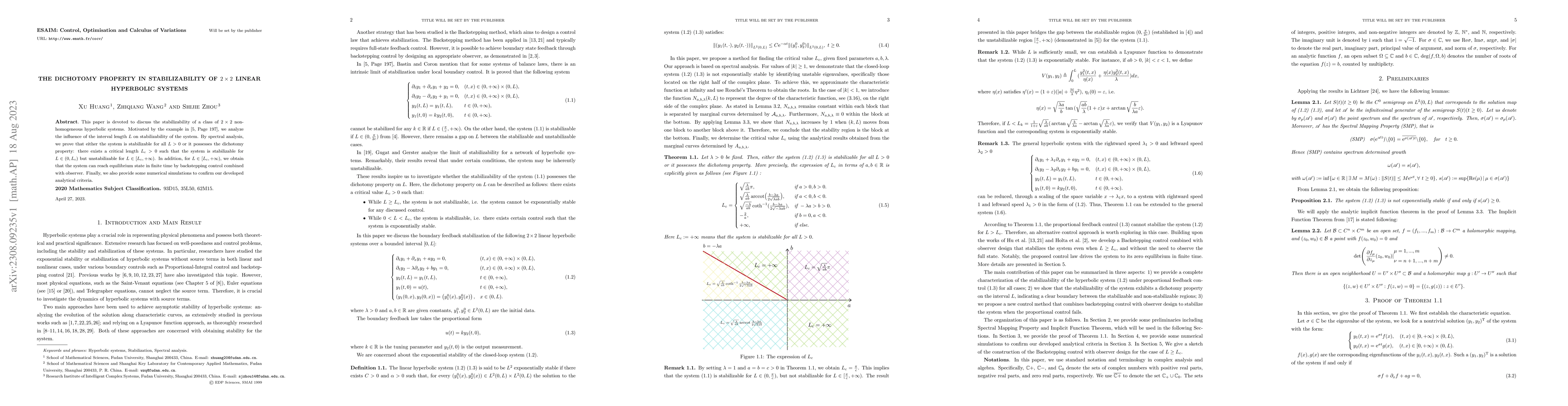 Thumbnail for The Dichotomy Property in Stabilizability of $2\times2$ Linear
  Hyperbolic Systems