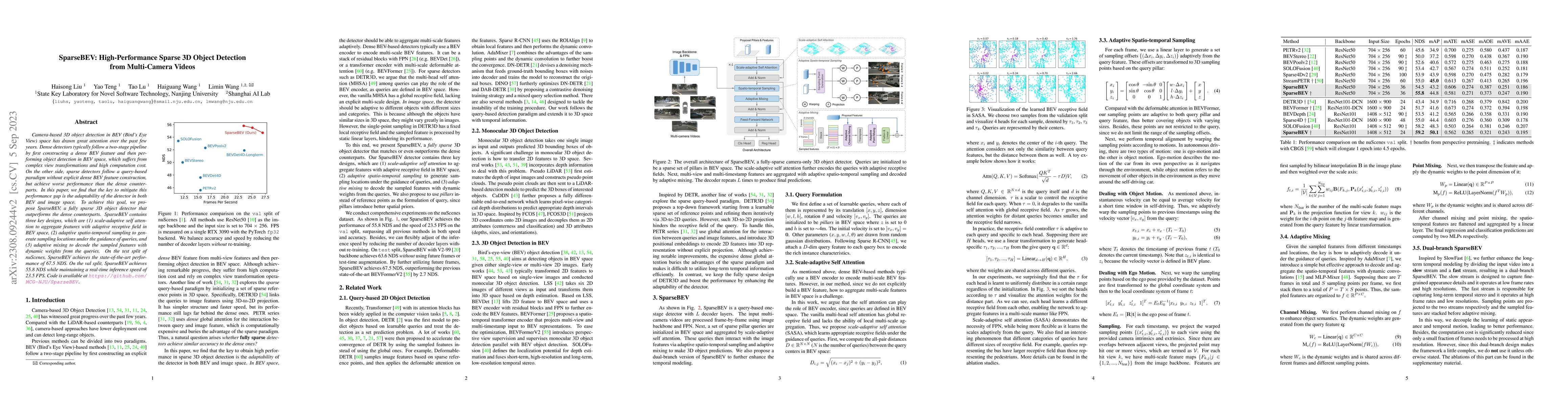 Thumbnail for SparseBEV: High-Performance Sparse 3D Object Detection from Multi-Camera
  Videos