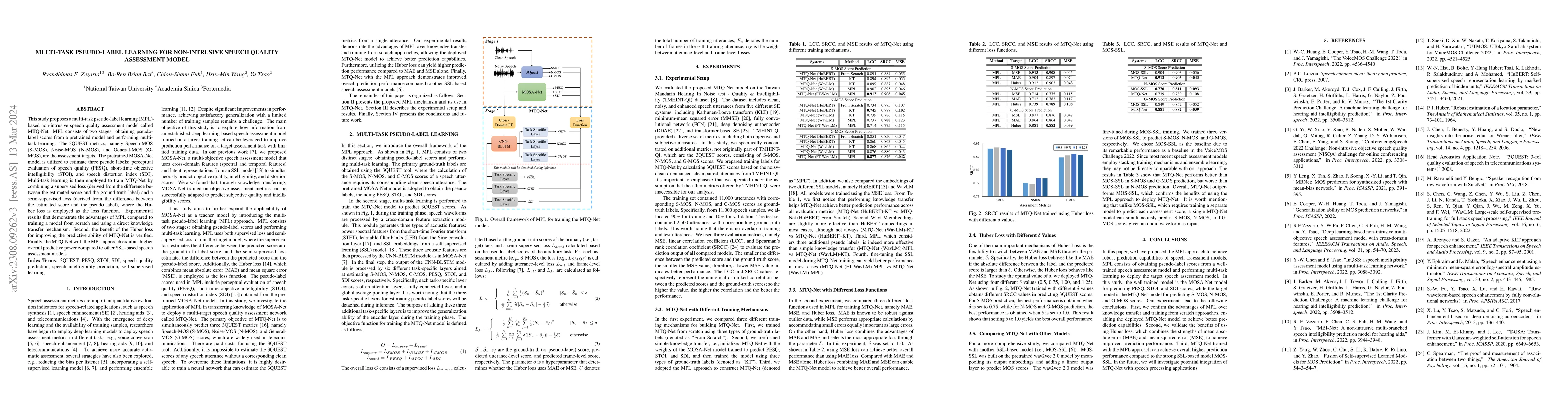 Thumbnail for Multi-Task Pseudo-Label Learning for Non-Intrusive Speech Quality
  Assessment Model