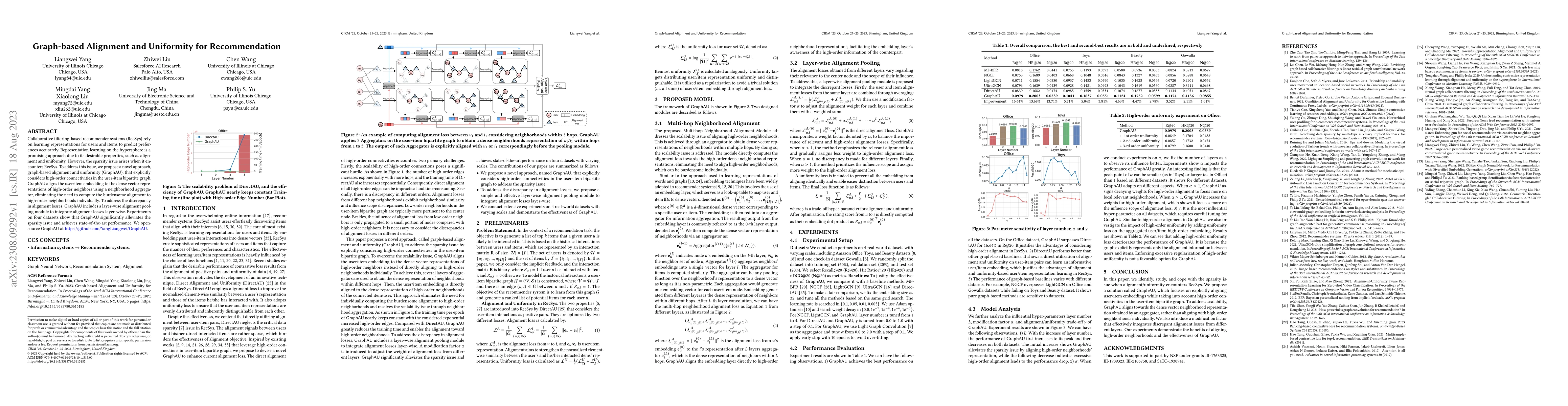 Thumbnail for Graph-based Alignment and Uniformity for Recommendation