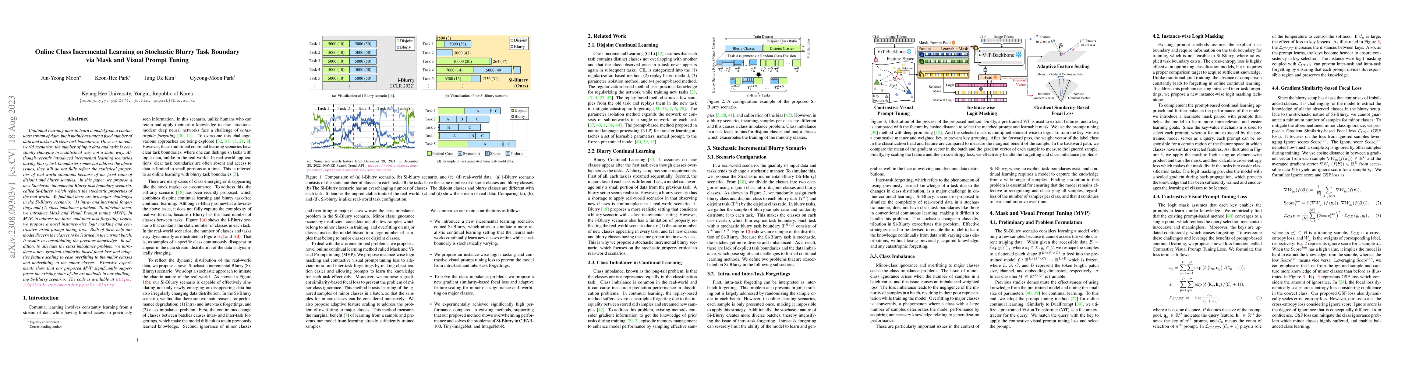 Thumbnail for Online Class Incremental Learning on Stochastic Blurry Task Boundary via
  Mask and Visual Prompt Tuning