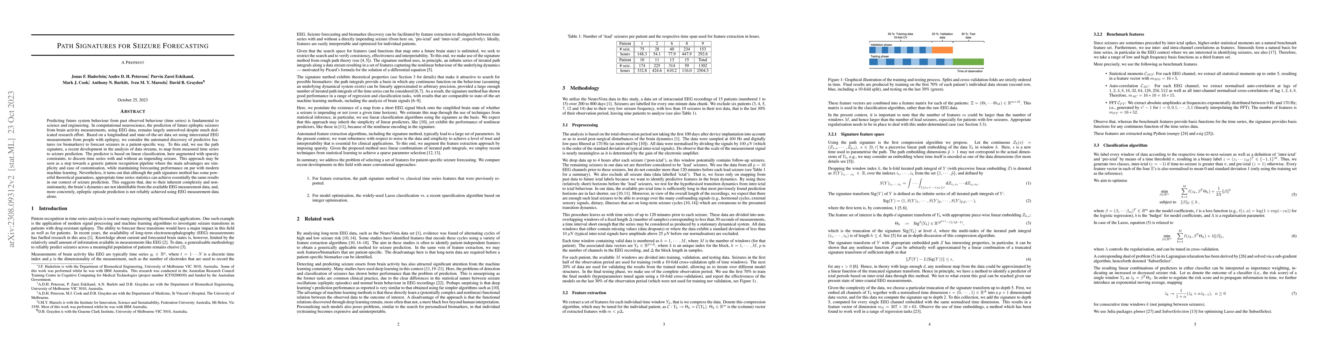 Thumbnail for Path Signatures for Seizure Forecasting