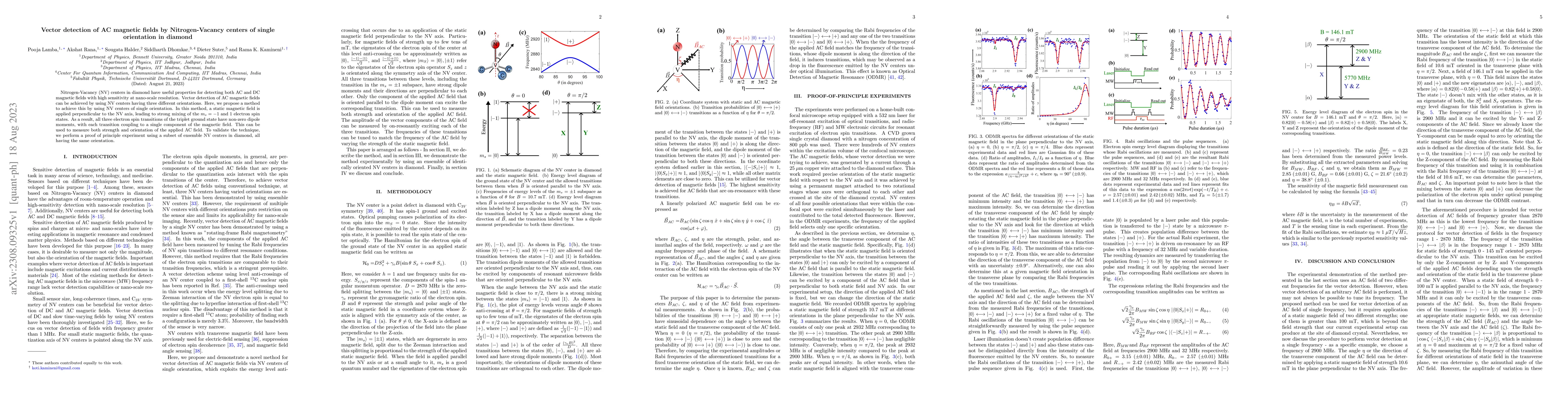 Thumbnail for Vector detection of AC magnetic fields by Nitrogen-Vacancy centers of
  single orientation in diamond