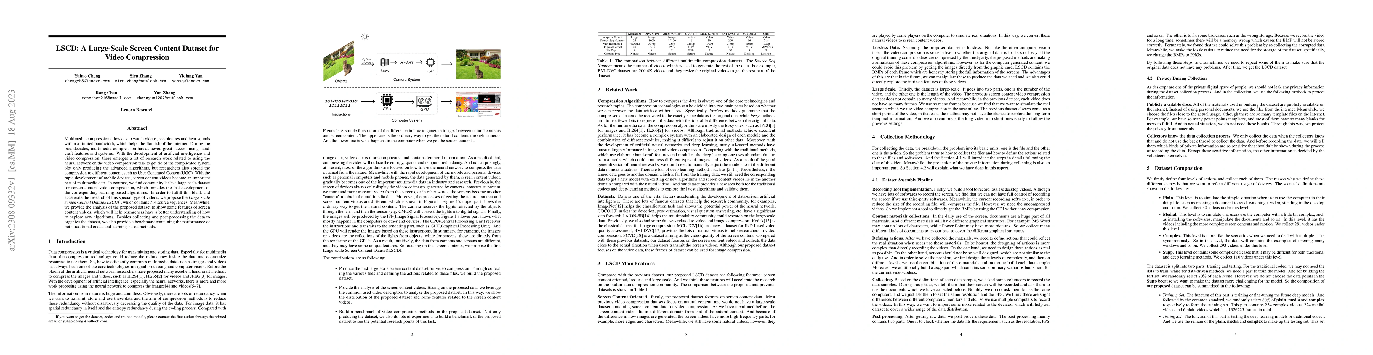 Thumbnail for LSCD: A Large-Scale Screen Content Dataset for Video Compression