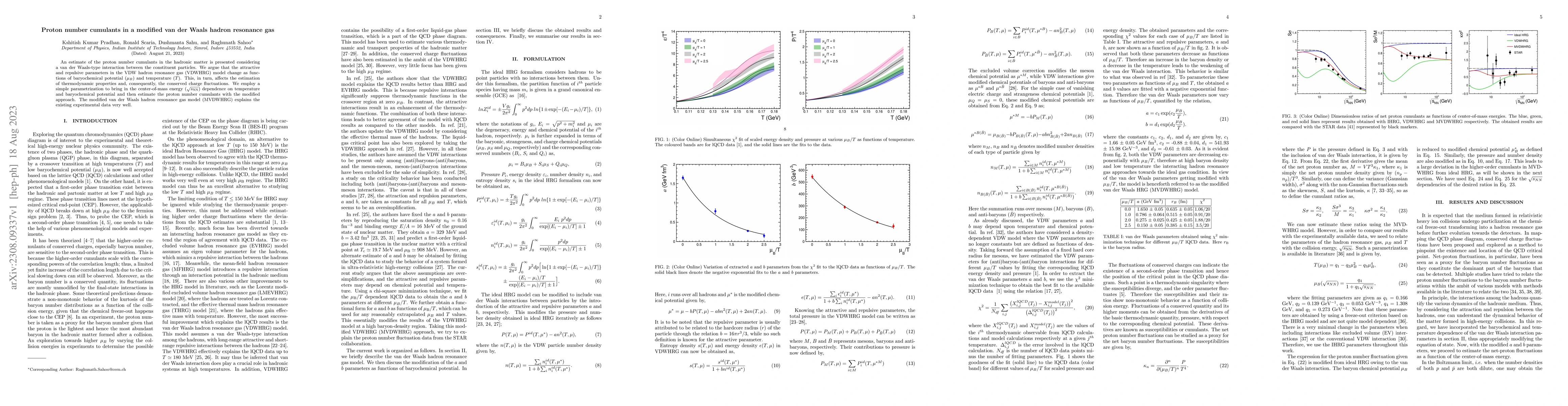 Thumbnail for Proton number cumulants in a modified van der Waals hadron resonance gas