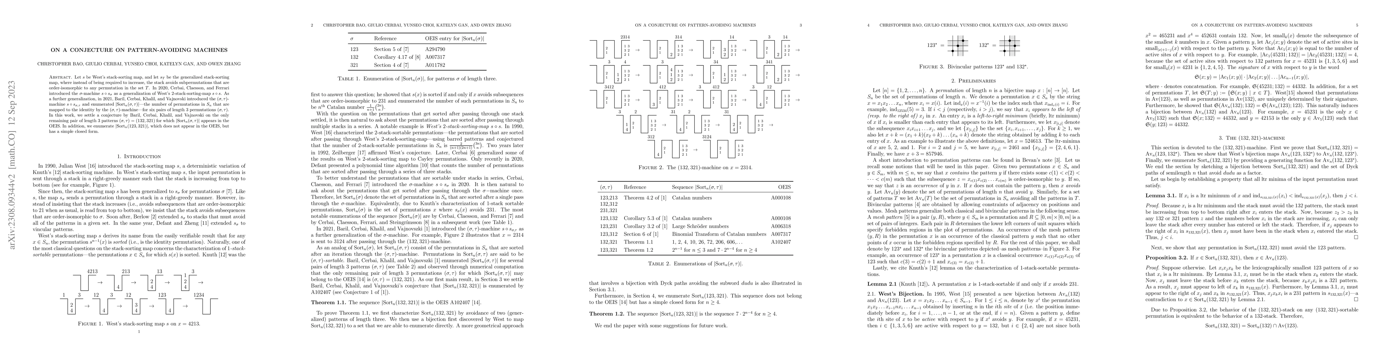 Thumbnail for On a conjecture on pattern-avoiding machines
