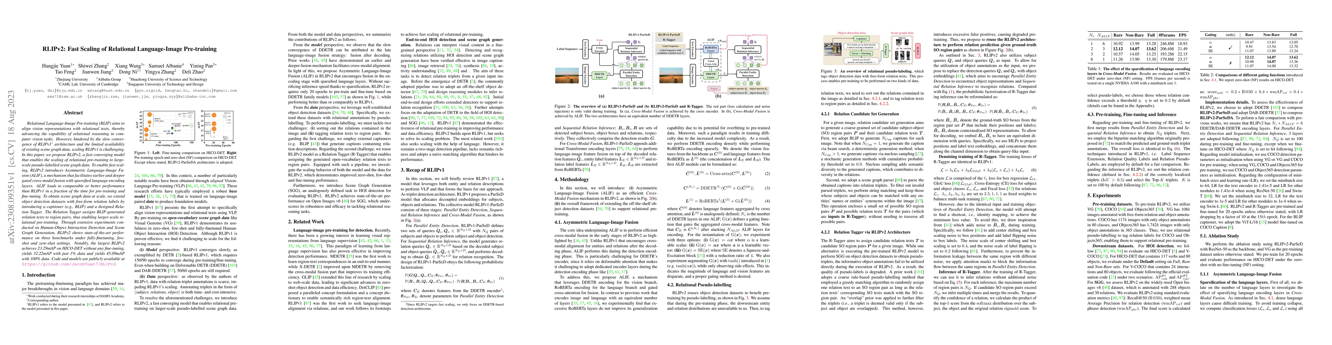Thumbnail for RLIPv2: Fast Scaling of Relational Language-Image Pre-training
