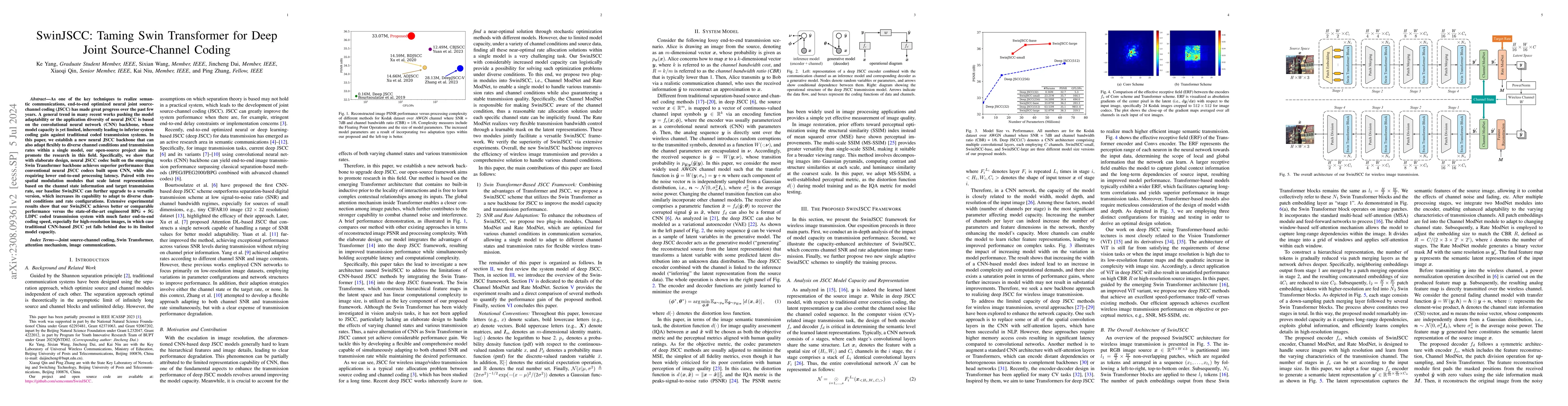 Thumbnail for SwinJSCC: Taming Swin Transformer for Deep Joint Source-Channel Coding