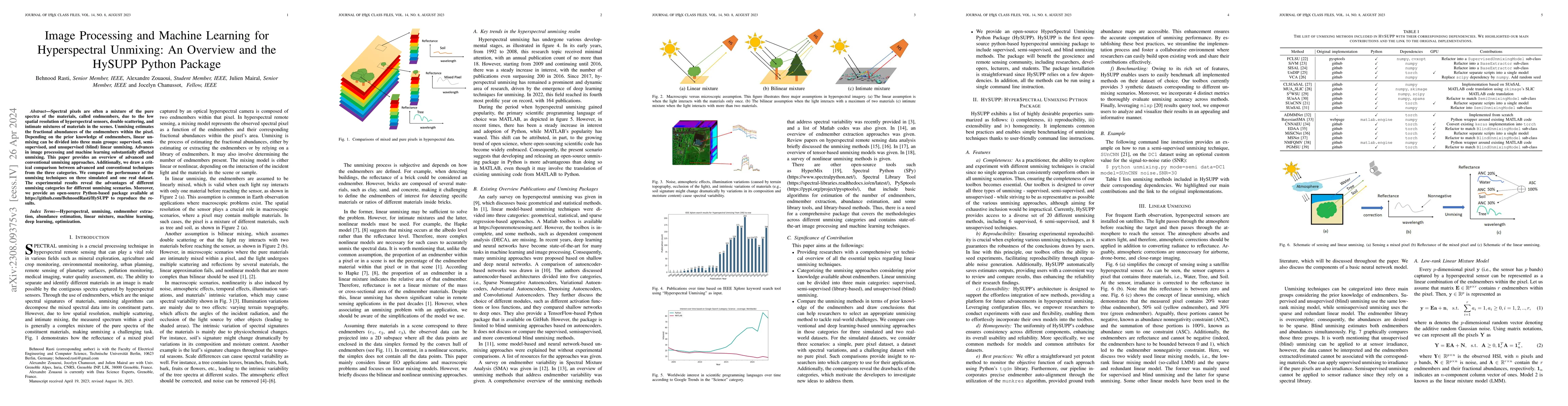 Thumbnail for Image Processing and Machine Learning for Hyperspectral Unmixing: An
  Overview and the HySUPP Python Package