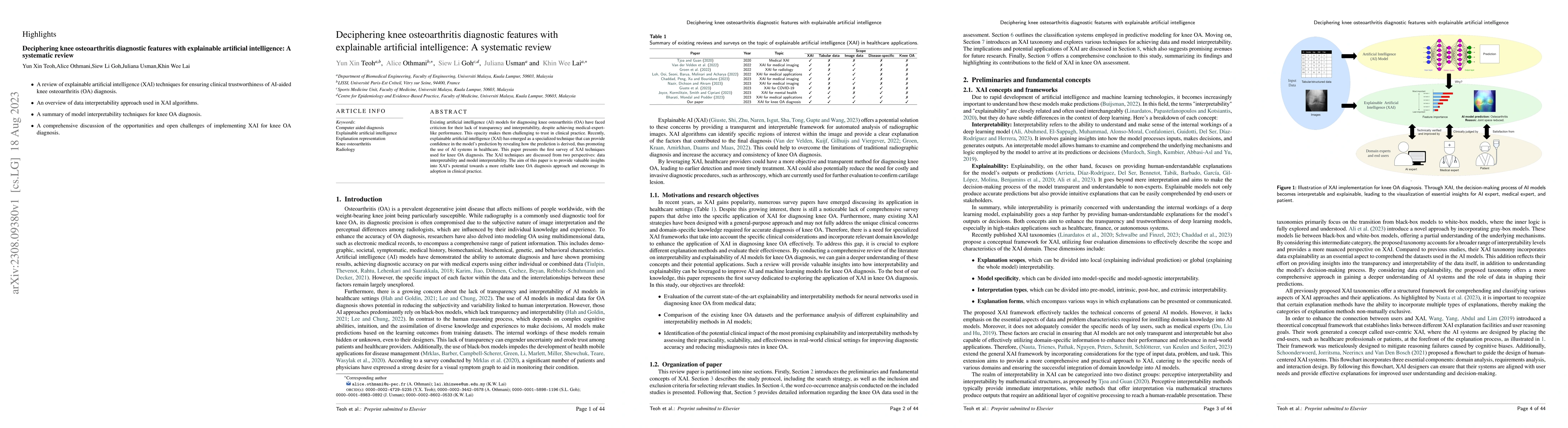 Thumbnail for Deciphering knee osteoarthritis diagnostic features with explainable
  artificial intelligence: A systematic review