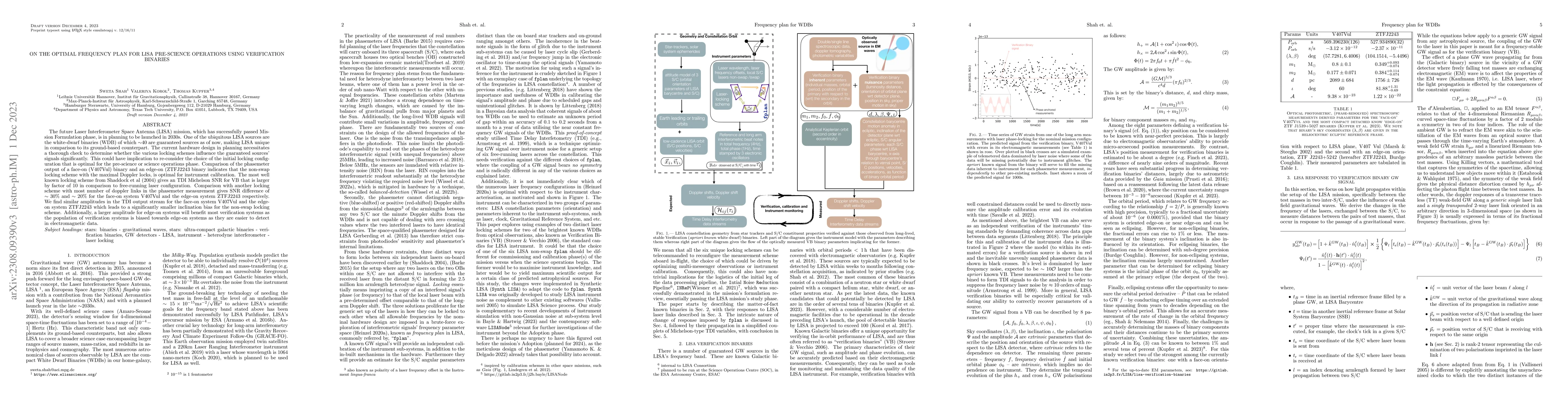 Thumbnail for Optimal frequency plan for LISA pre-science operations using
  verification binaries