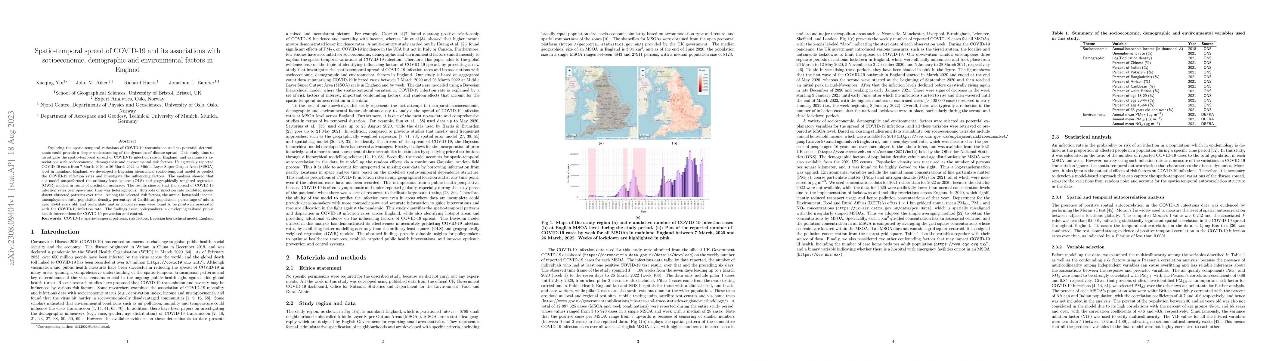 Thumbnail for Spatio-temporal spread of COVID-19 and its associations with
  socioeconomic, demographic and environmental factors in England: A Bayesian
  hierarchical spatio-temporal model