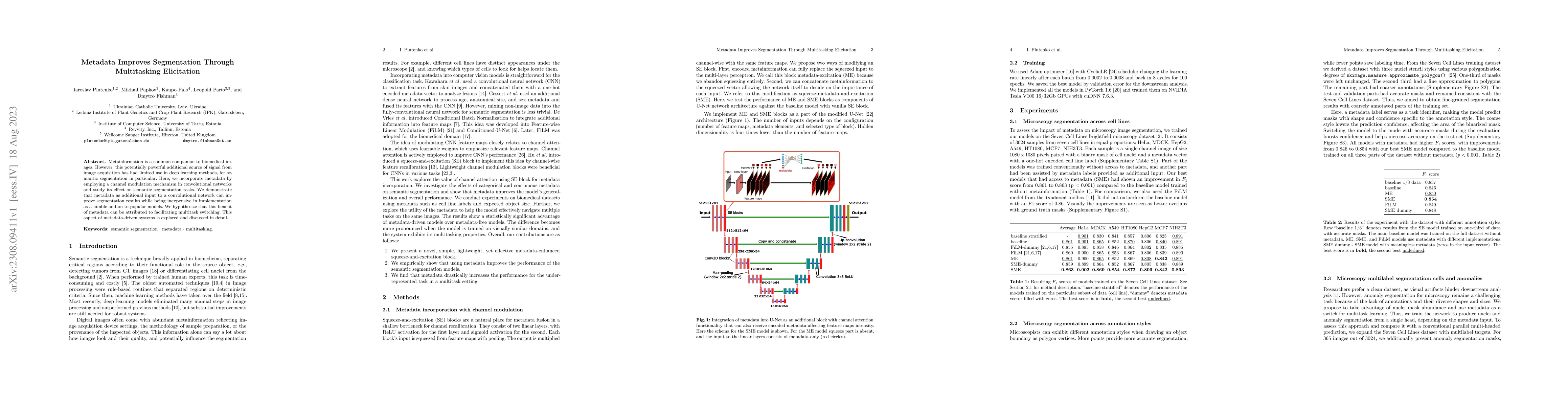 Thumbnail for Metadata Improves Segmentation Through Multitasking Elicitation