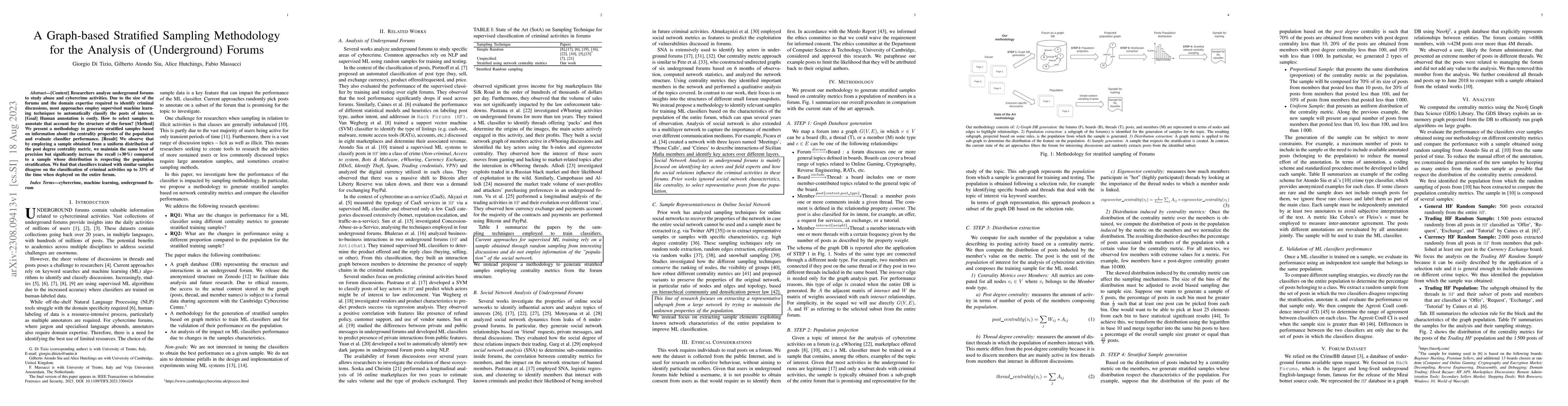 Thumbnail for A Graph-based Stratified Sampling Methodology for the Analysis of
  (Underground) Forums