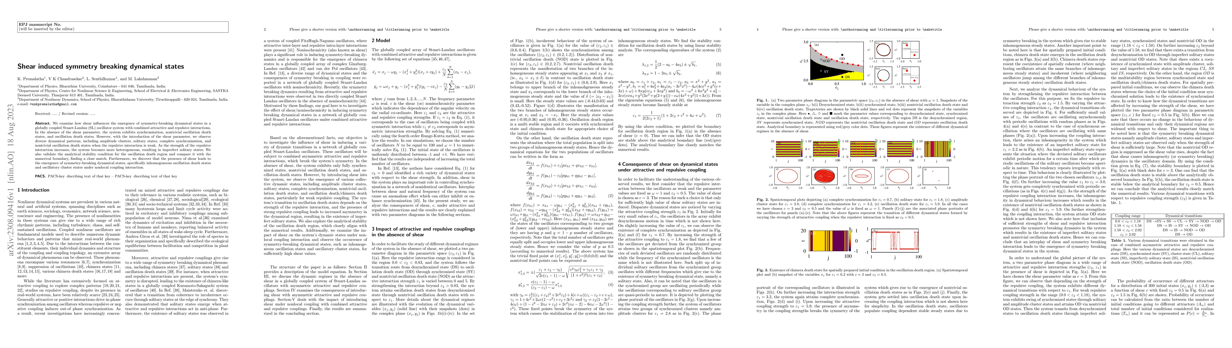 Thumbnail for Shear induced symmetry breaking dynamical states