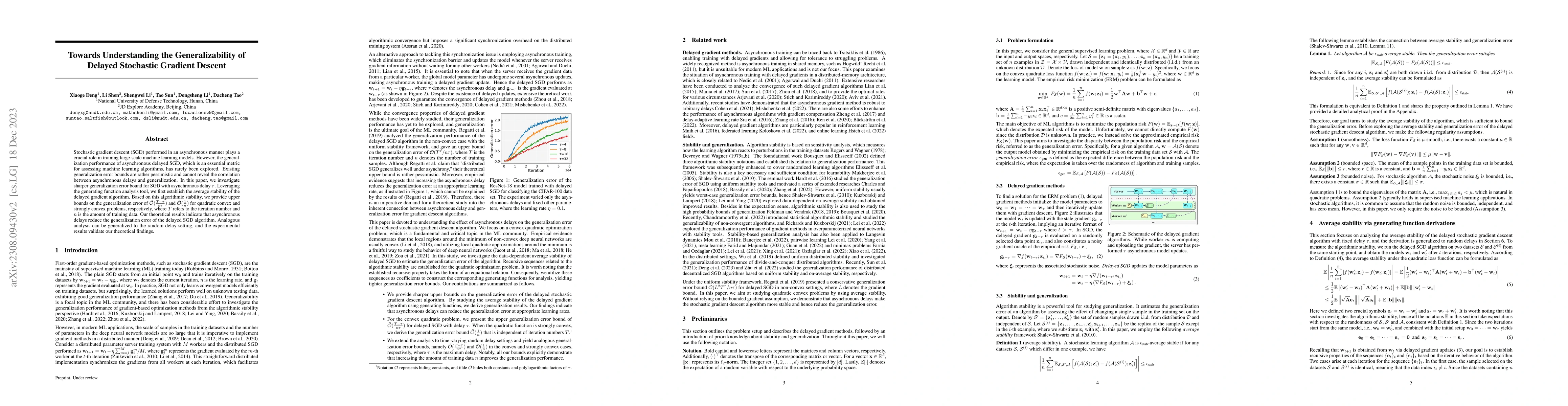 Thumbnail for Towards Understanding the Generalizability of Delayed Stochastic
  Gradient Descent