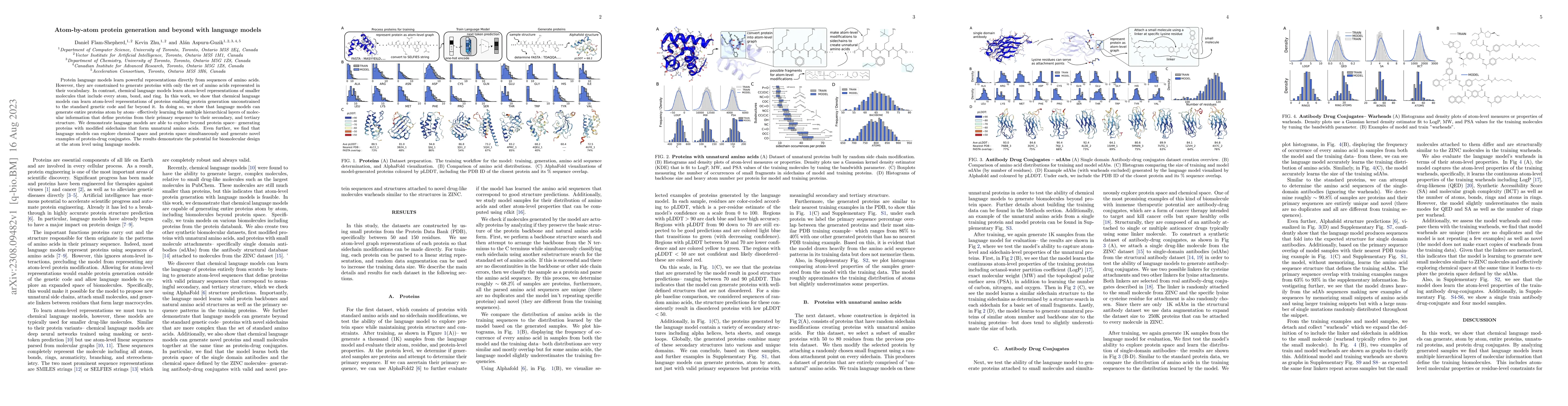 Thumbnail for Atom-by-atom protein generation and beyond with language models