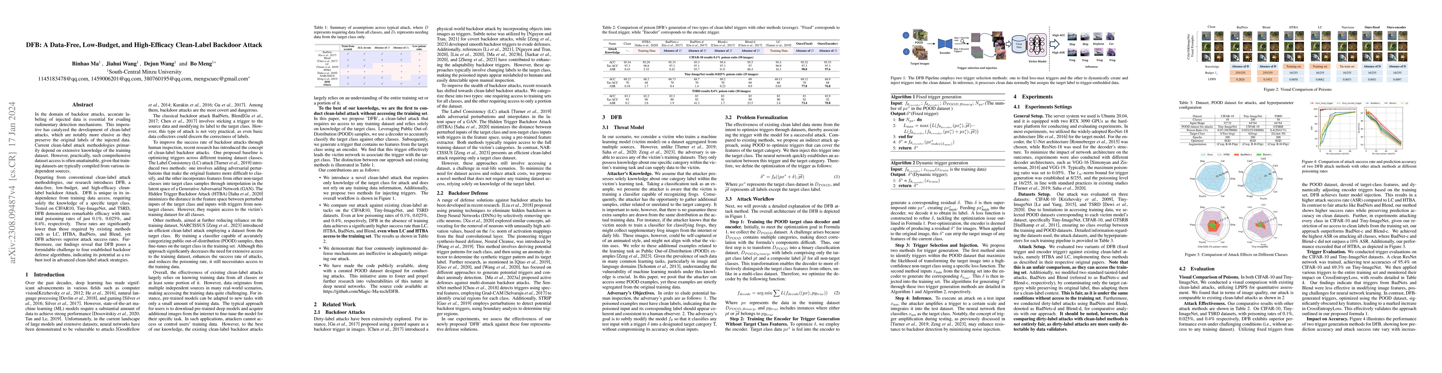 Thumbnail for DFB: A Data-Free, Low-Budget, and High-Efficacy Clean-Label Backdoor
  Attack