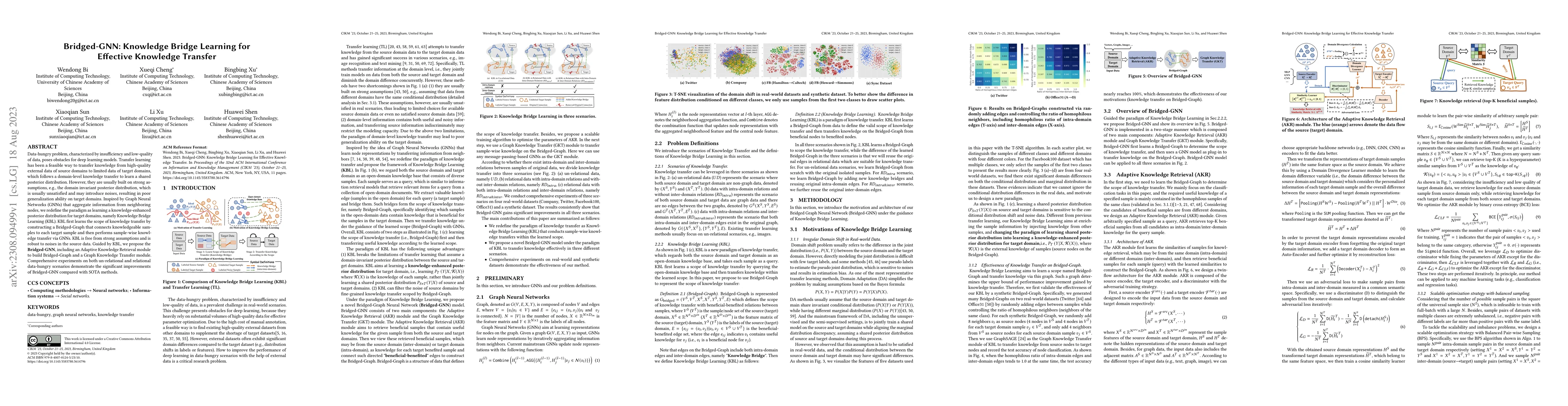 Thumbnail for Bridged-GNN: Knowledge Bridge Learning for Effective Knowledge Transfer