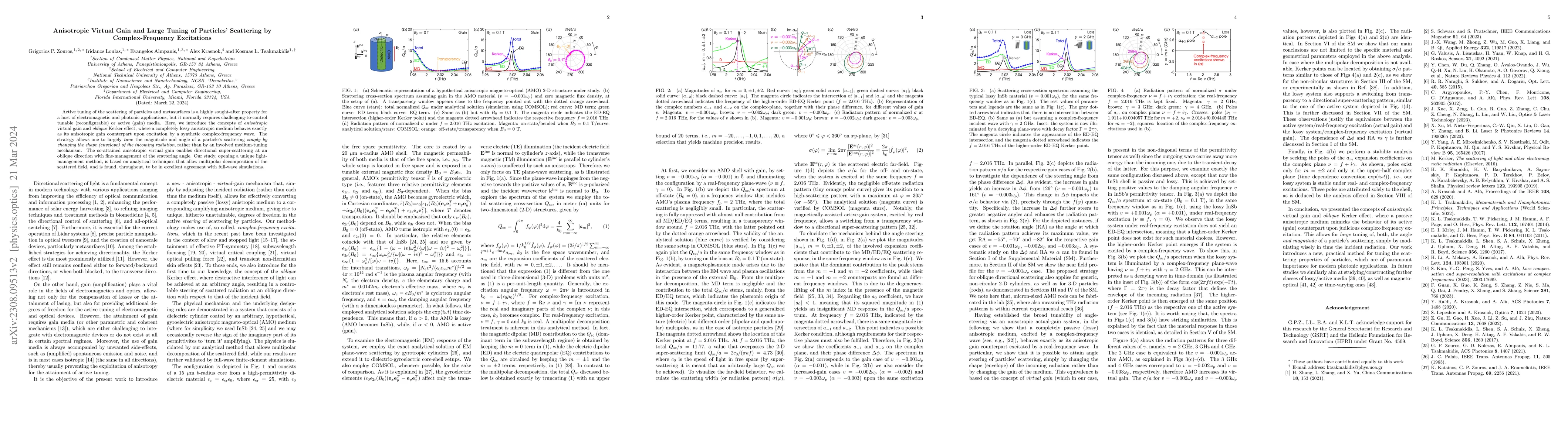 Thumbnail for Anisotropic Virtual Gain and Large Tuning of Particles' Scattering by
  Complex-Frequency Excitations