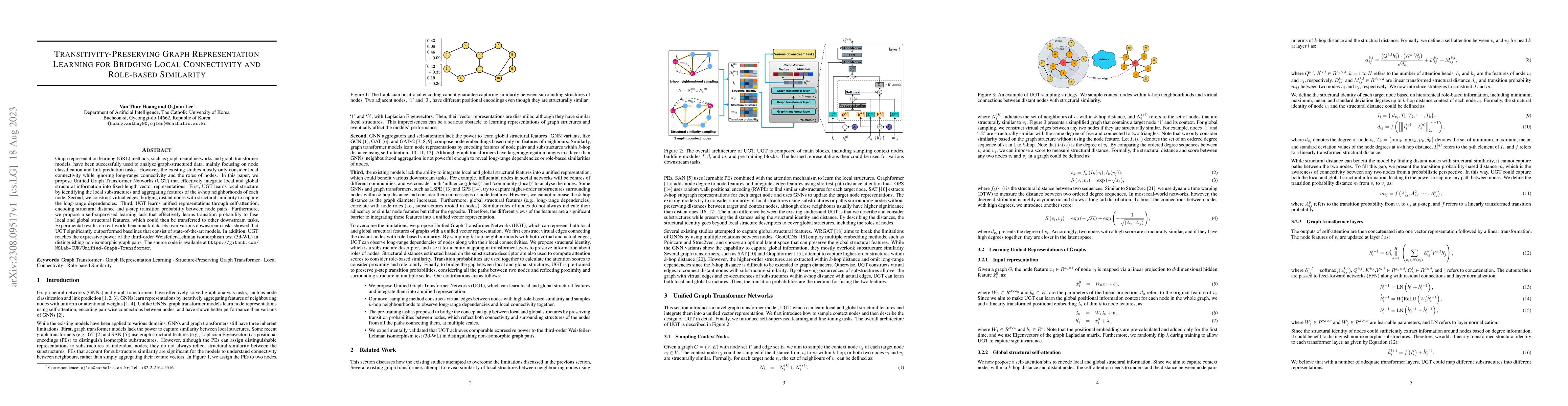 Thumbnail for Transitivity-Preserving Graph Representation Learning for Bridging Local
  Connectivity and Role-based Similarity