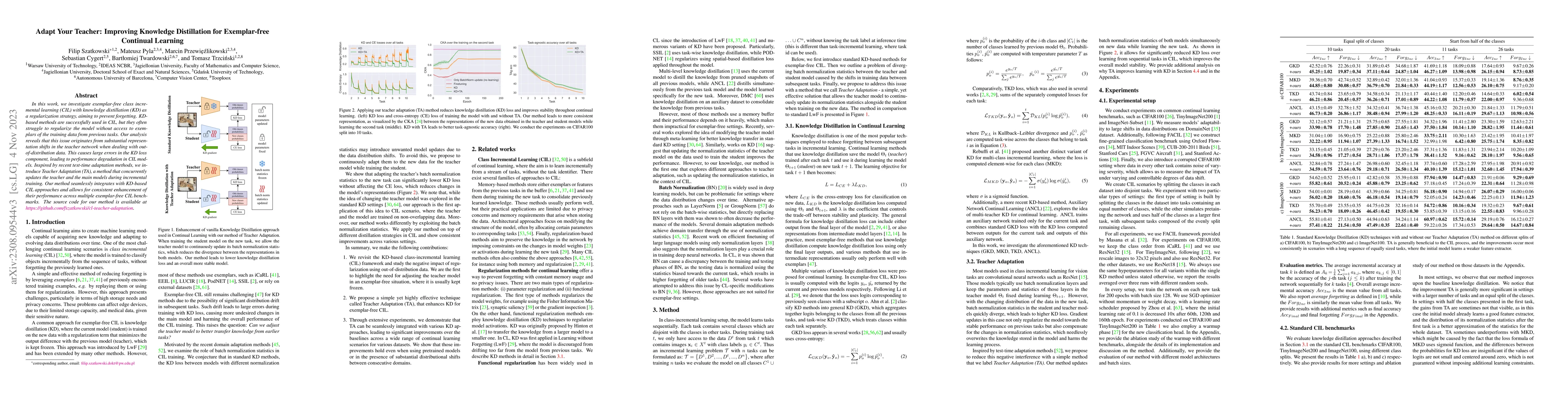 Thumbnail for Adapt Your Teacher: Improving Knowledge Distillation for Exemplar-free
  Continual Learning
