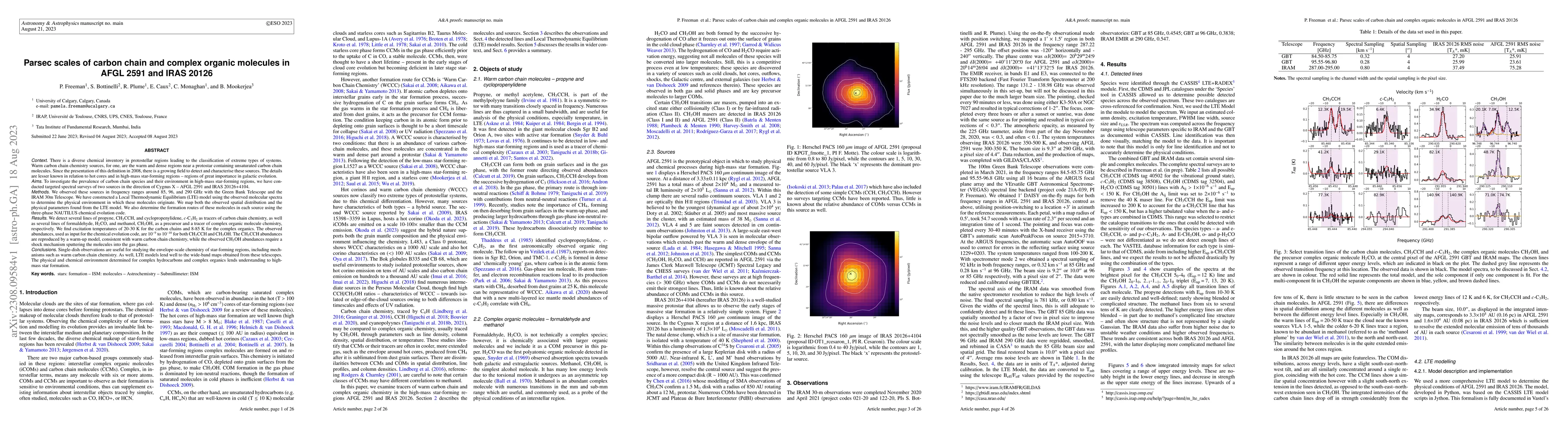 Thumbnail for Parsec scales of carbon chain and complex organic molecules in AFGL 2591
  and IRAS 20126