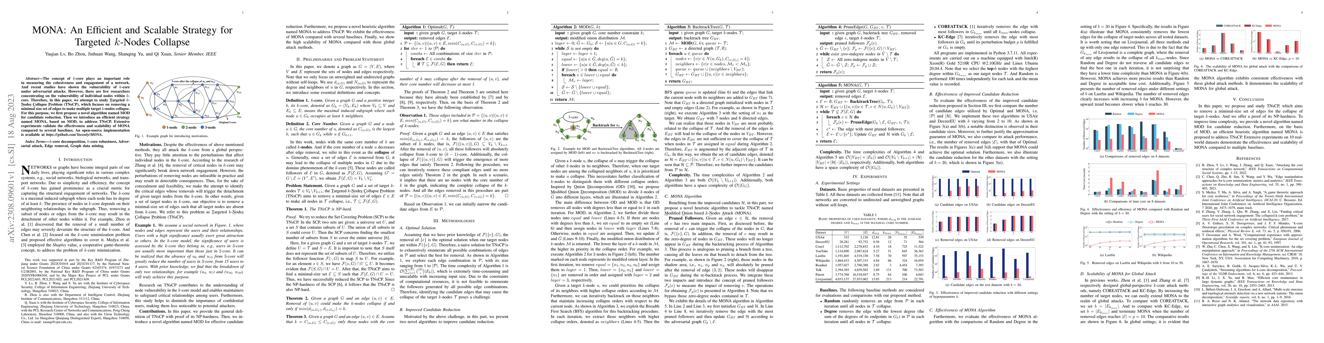 Thumbnail for MONA: An Efficient and Scalable Strategy for Targeted k-Nodes Collapse
