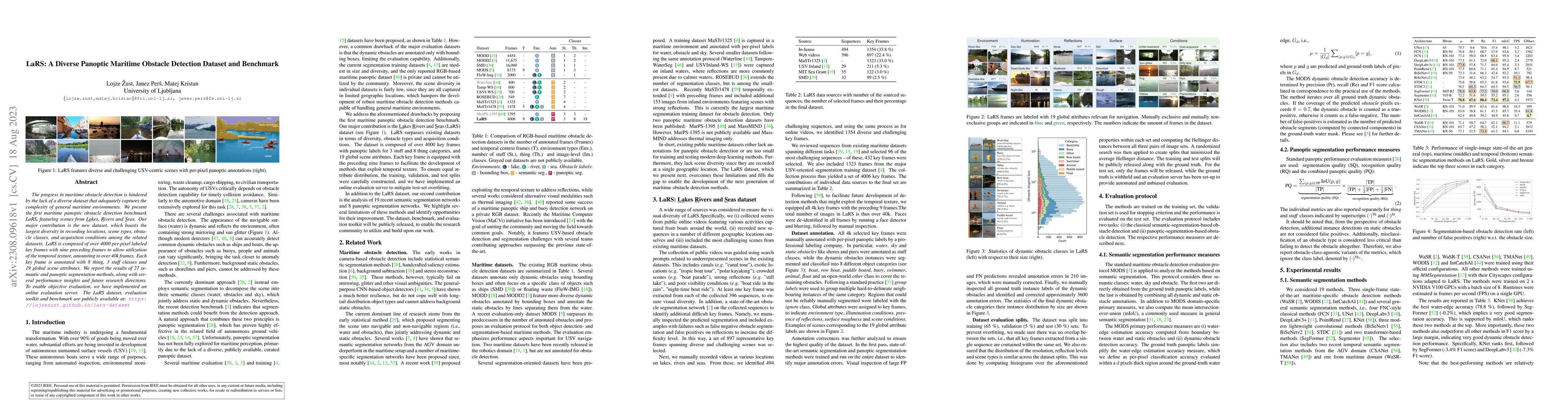 Thumbnail for LaRS: A Diverse Panoptic Maritime Obstacle Detection Dataset and
  Benchmark