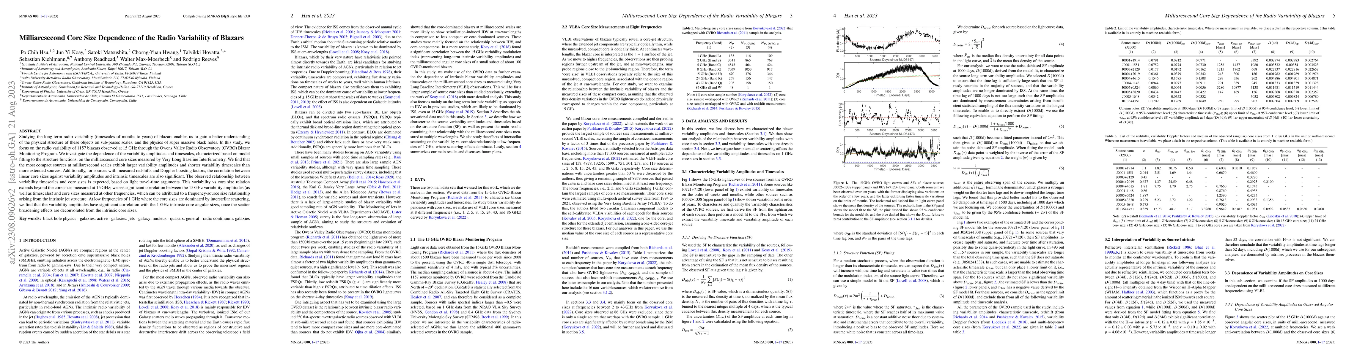 Thumbnail for Milliarcsecond Core Size Dependence of the Radio Variability of Blazars