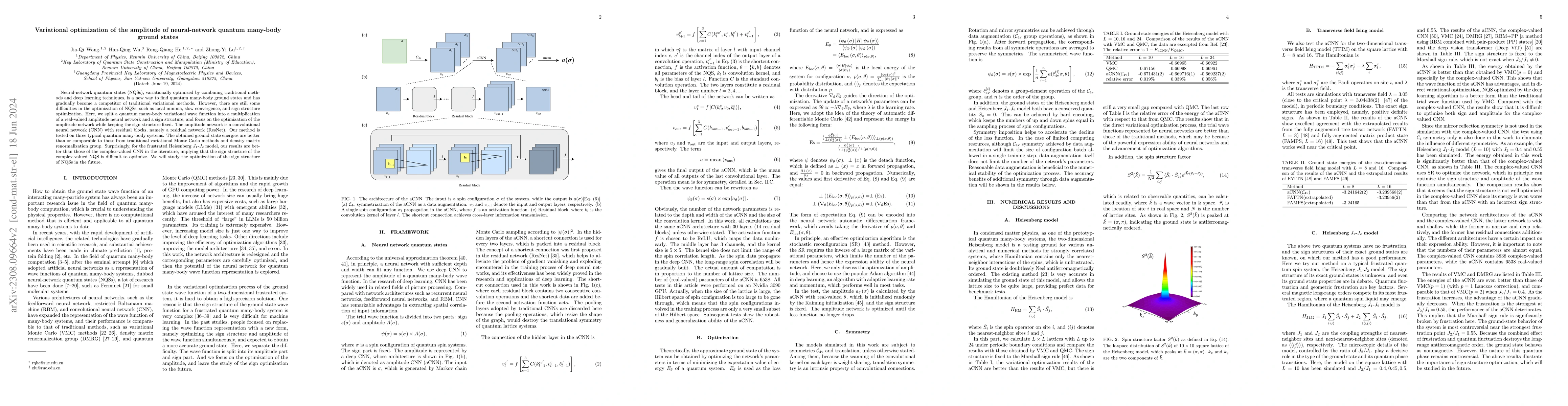 Thumbnail for Variational optimization of the amplitude of neural-network quantum
  many-body ground states